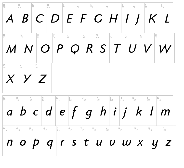 Faber Sans Pro font map