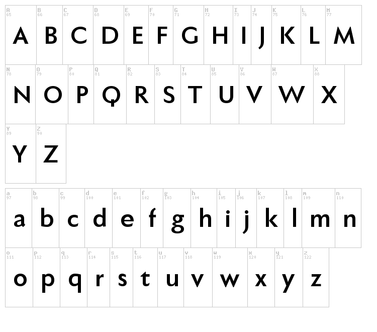Faber Sans Pro font map