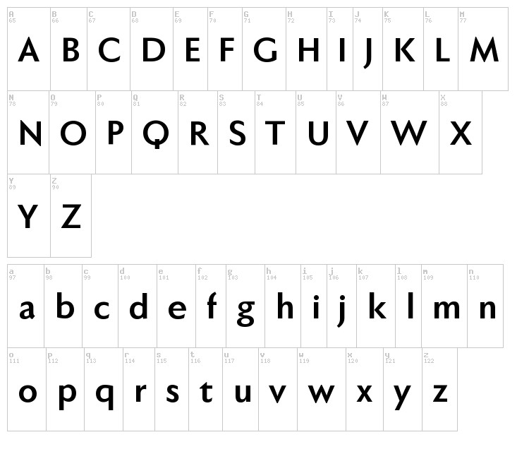 Faber Sans Pro font map