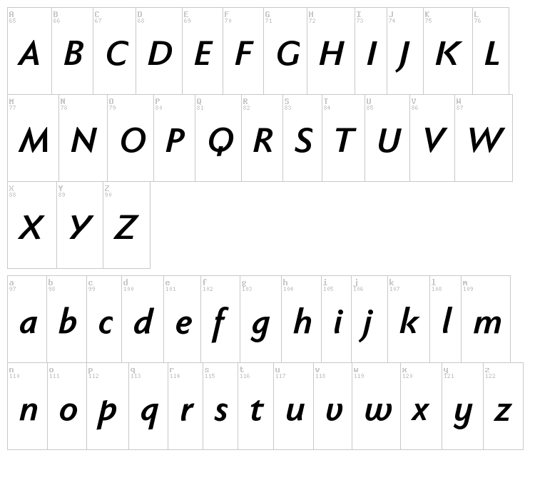 Faber Sans Pro font map