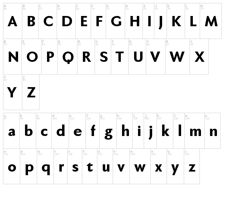 Faber Sans Pro font map