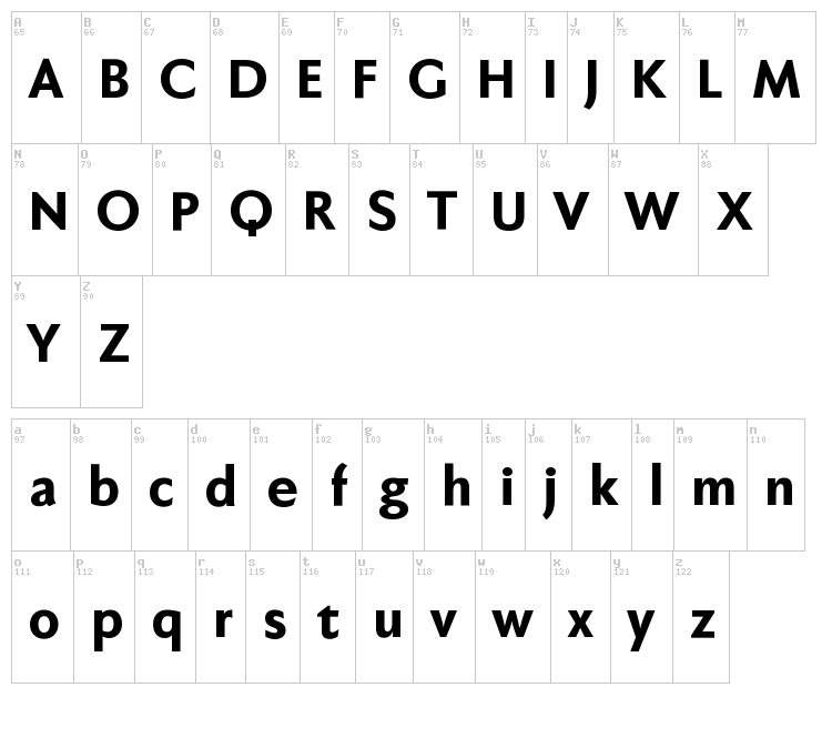 Faber Sans Pro font map