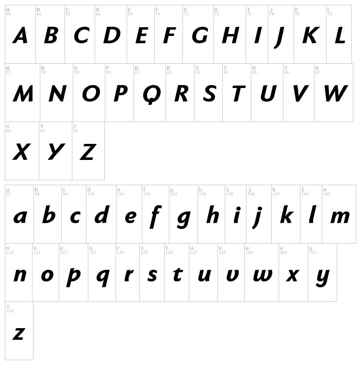 Faber Sans Pro font map