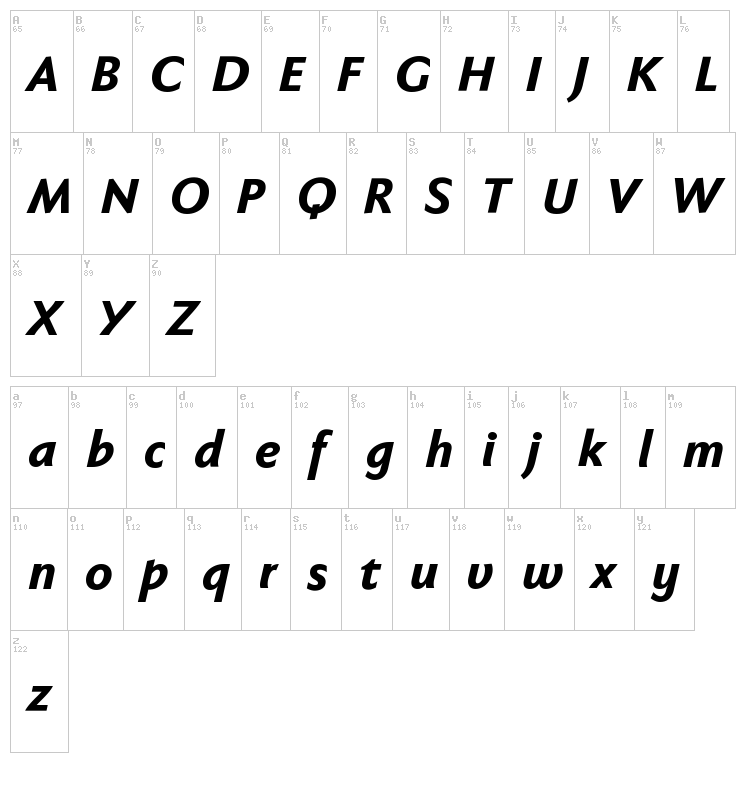 Faber Sans Pro font map