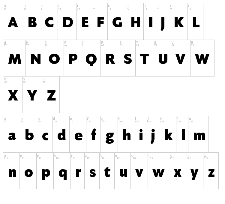 Faber Sans Pro font map