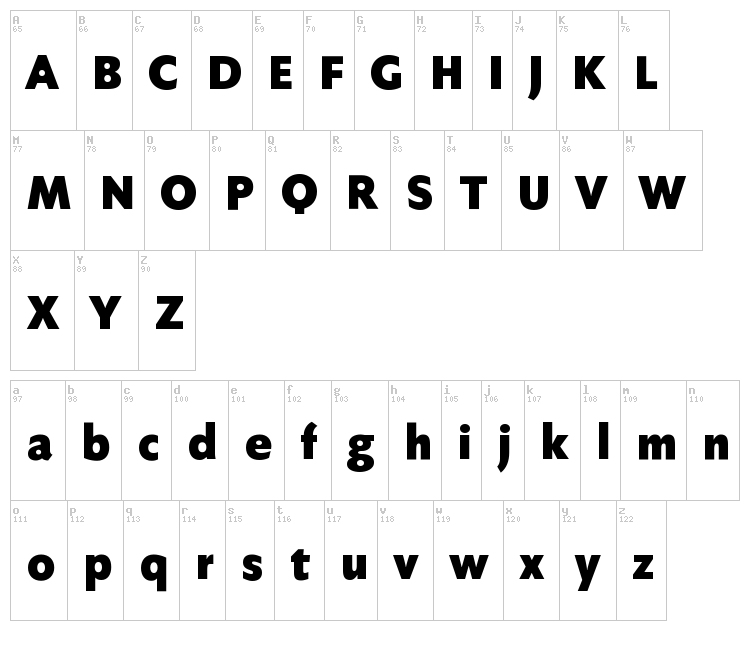 Faber Sans Pro font map