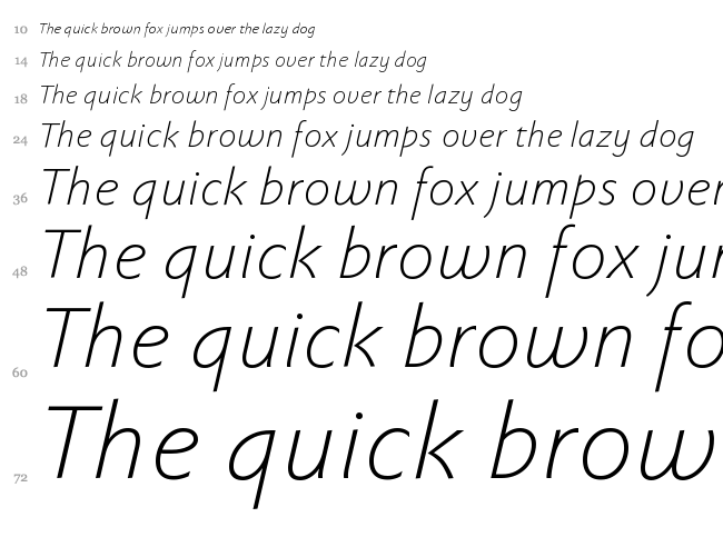 Faber Sans Pro font waterfall