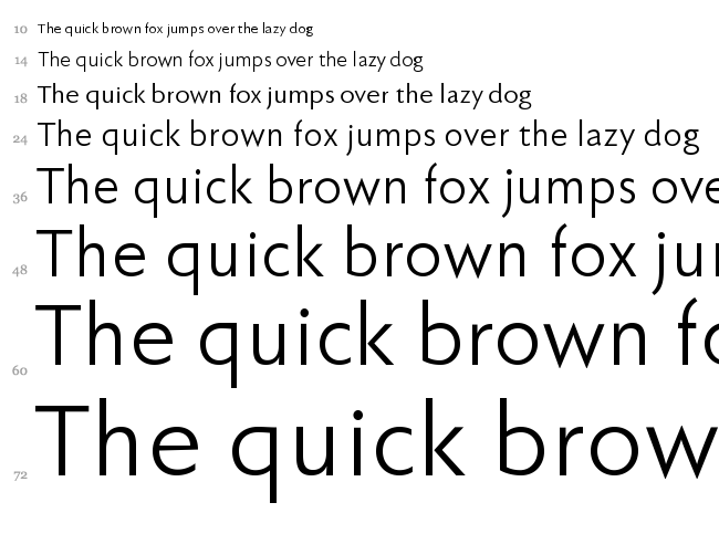 Faber Sans Pro font waterfall