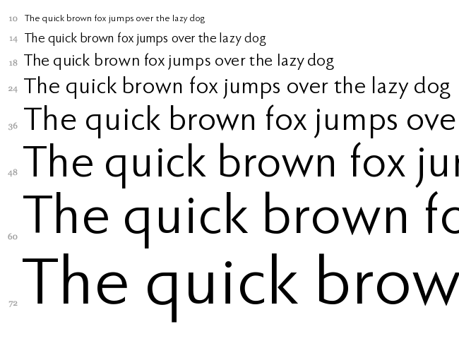 Faber Sans Pro font waterfall