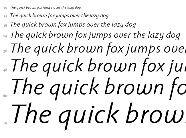 Faber Sans Pro font waterfall