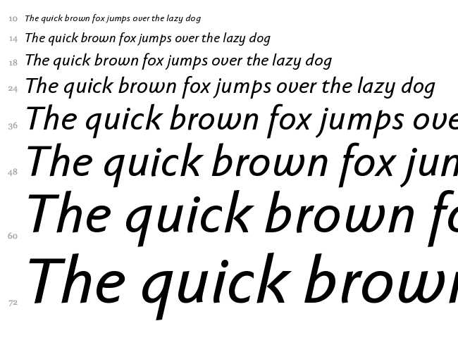 Faber Sans Pro font waterfall