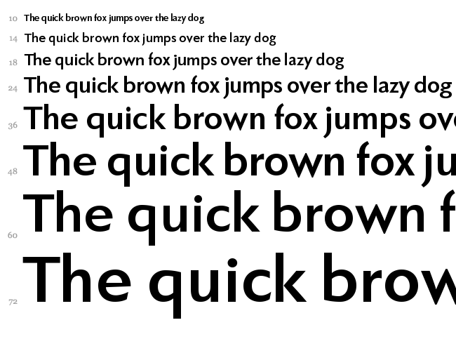 Faber Sans Pro font waterfall