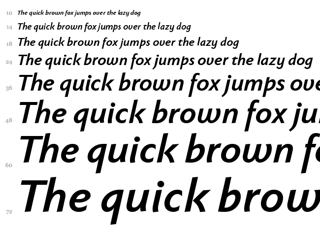 Faber Sans Pro font waterfall