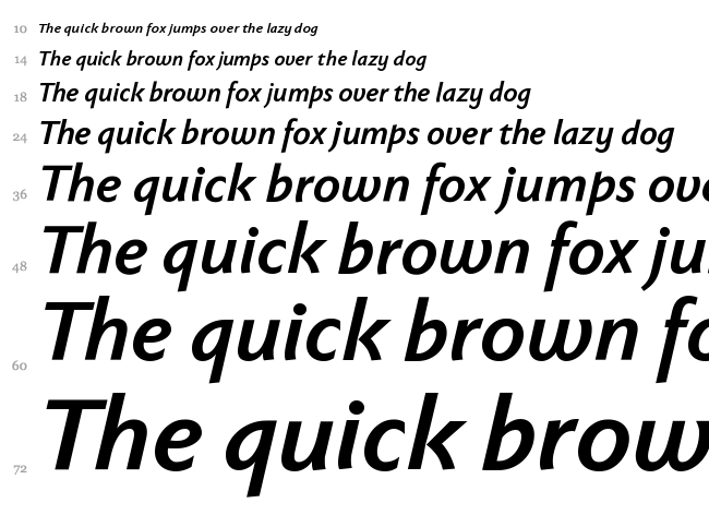 Faber Sans Pro font waterfall