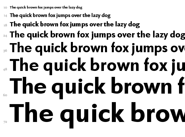 Faber Sans Pro font waterfall
