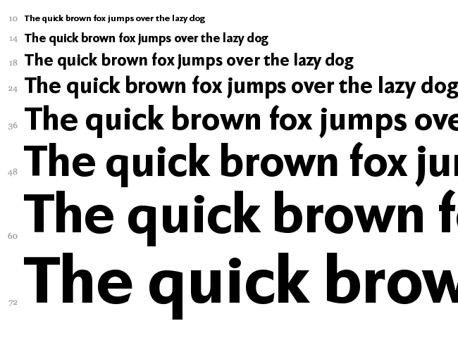 Faber Sans Pro font waterfall