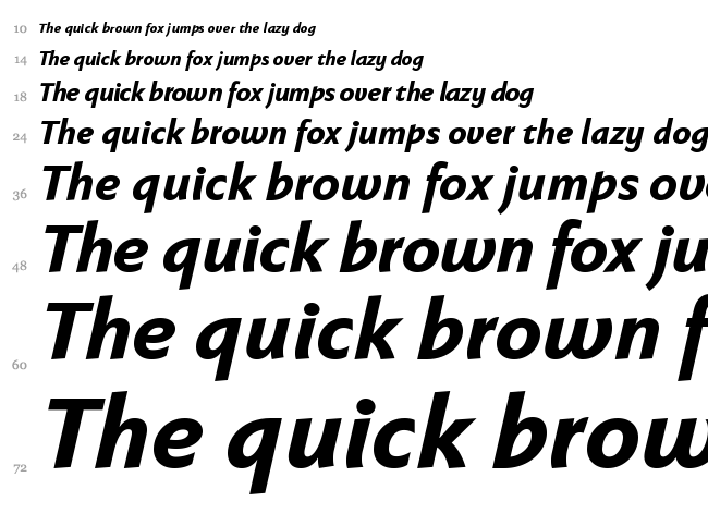 Faber Sans Pro font waterfall