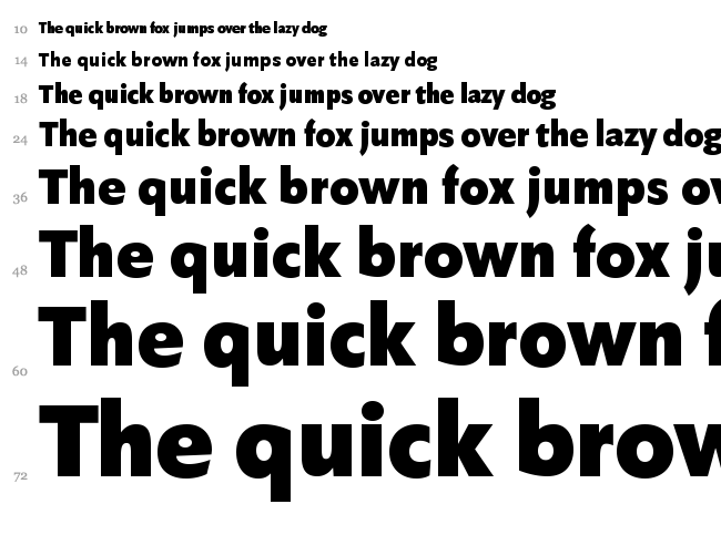 Faber Sans Pro font waterfall