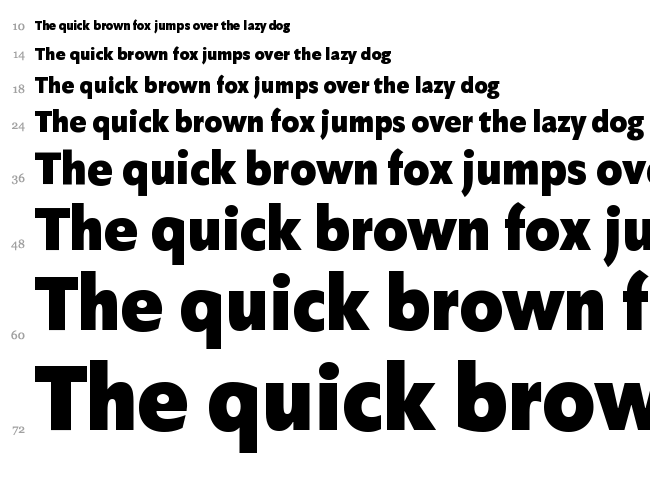 Faber Sans Pro font waterfall