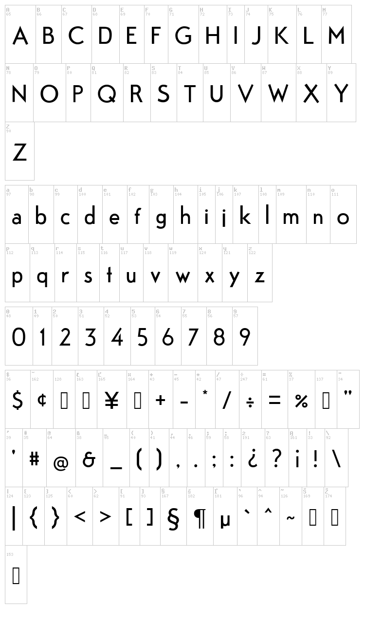 Fabrik font map
