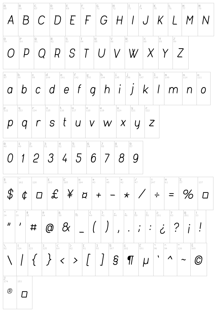 Fashionism font map