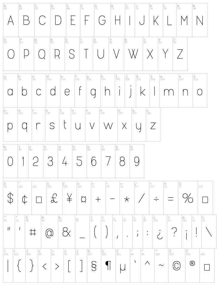 Fashionism font map