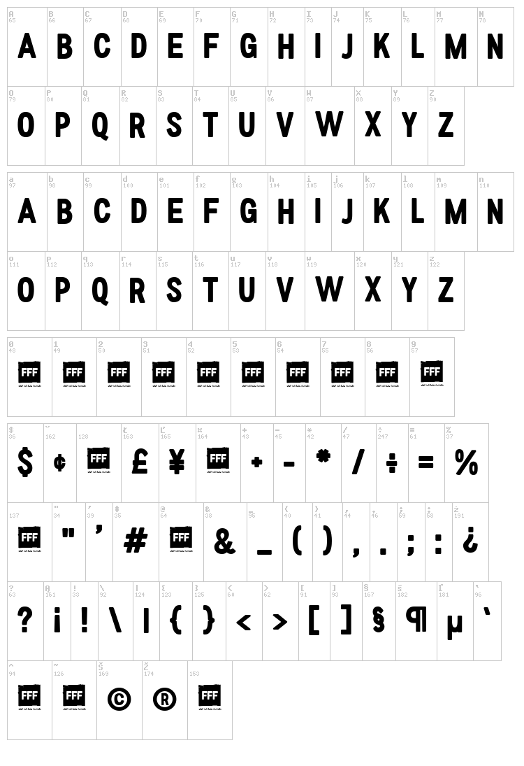 FFF font map