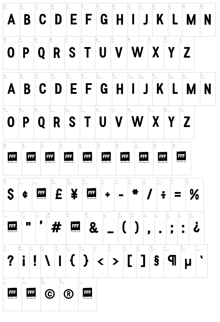 FFF font map