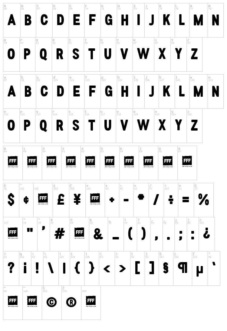 FFF font map