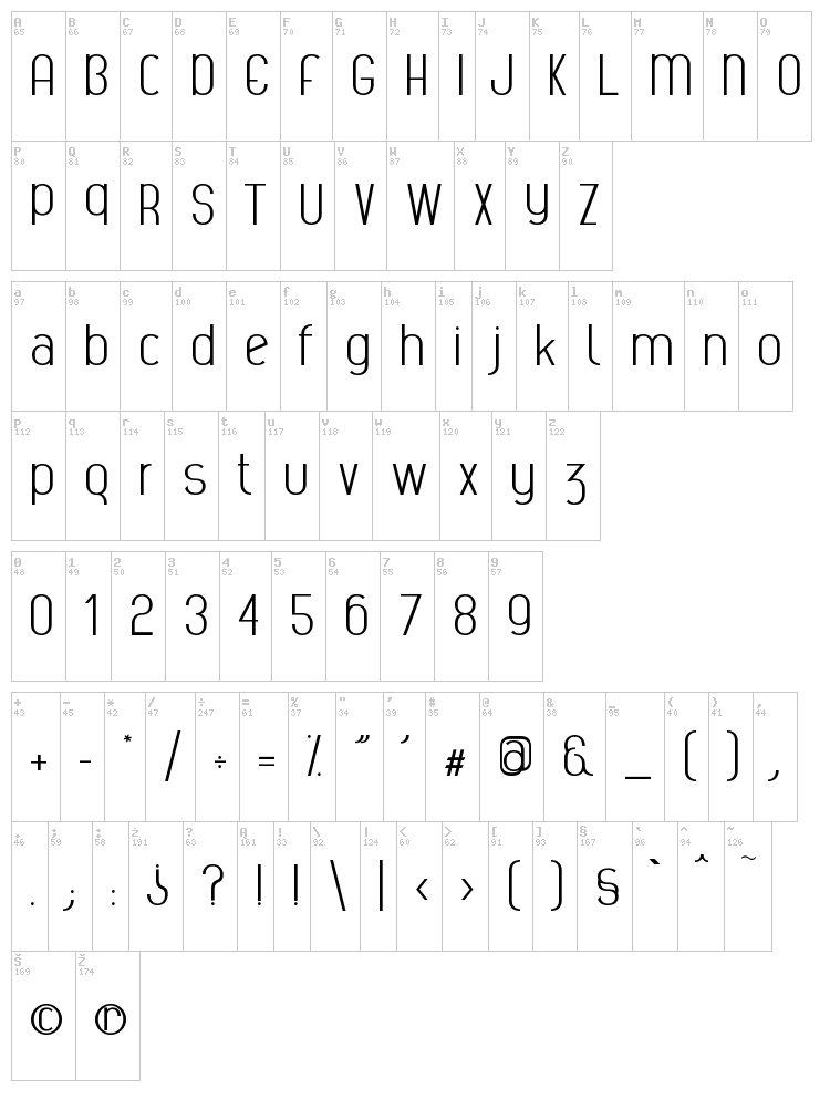 Ficus font map