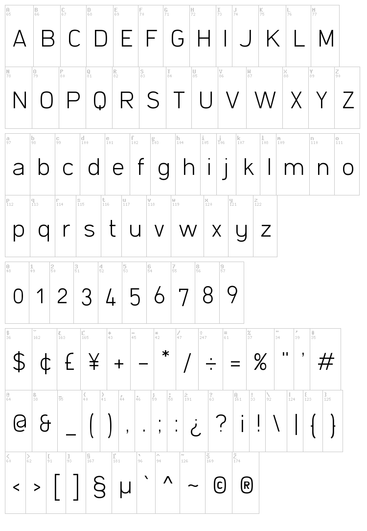 Filetto font map
