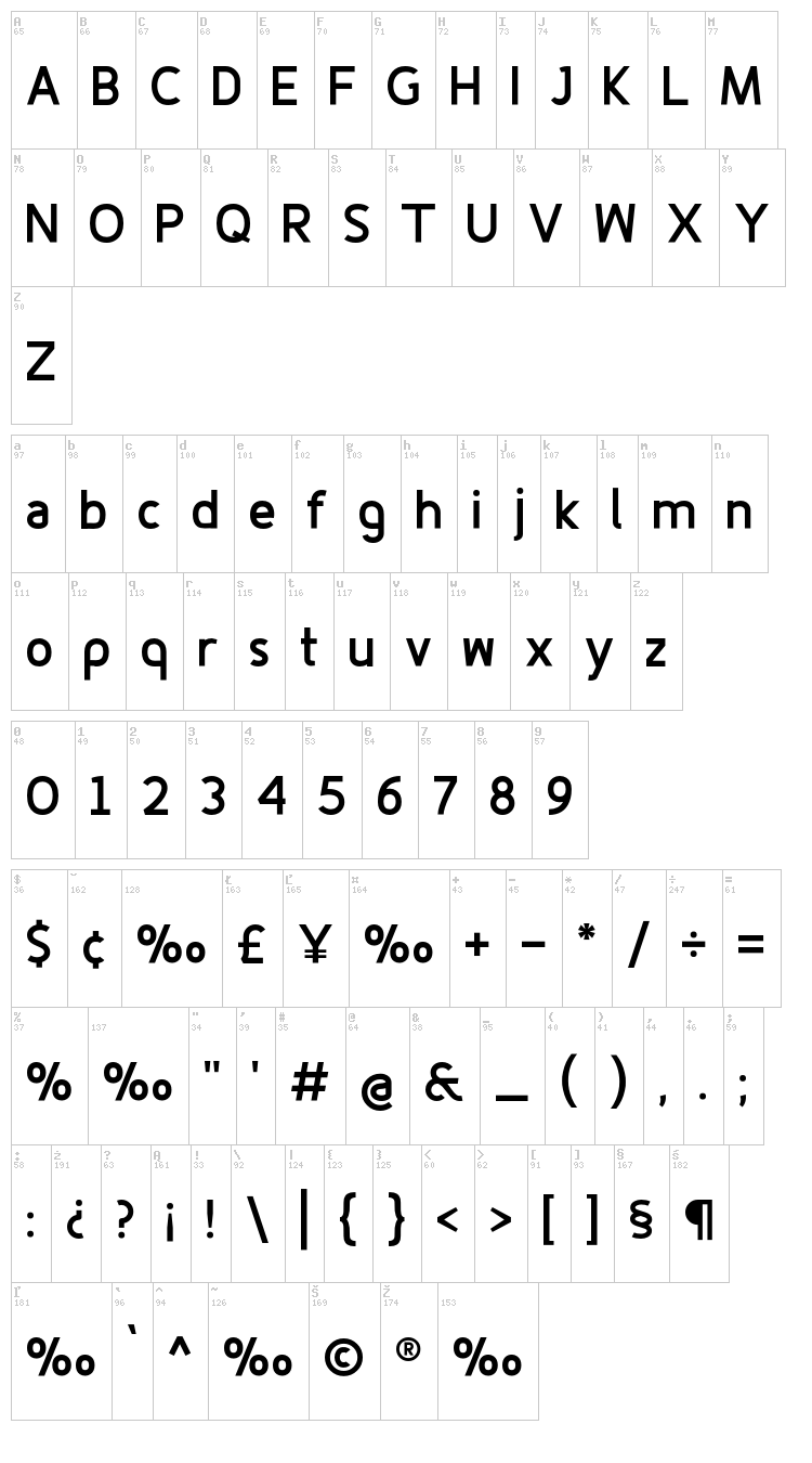 Fineness Pro font map