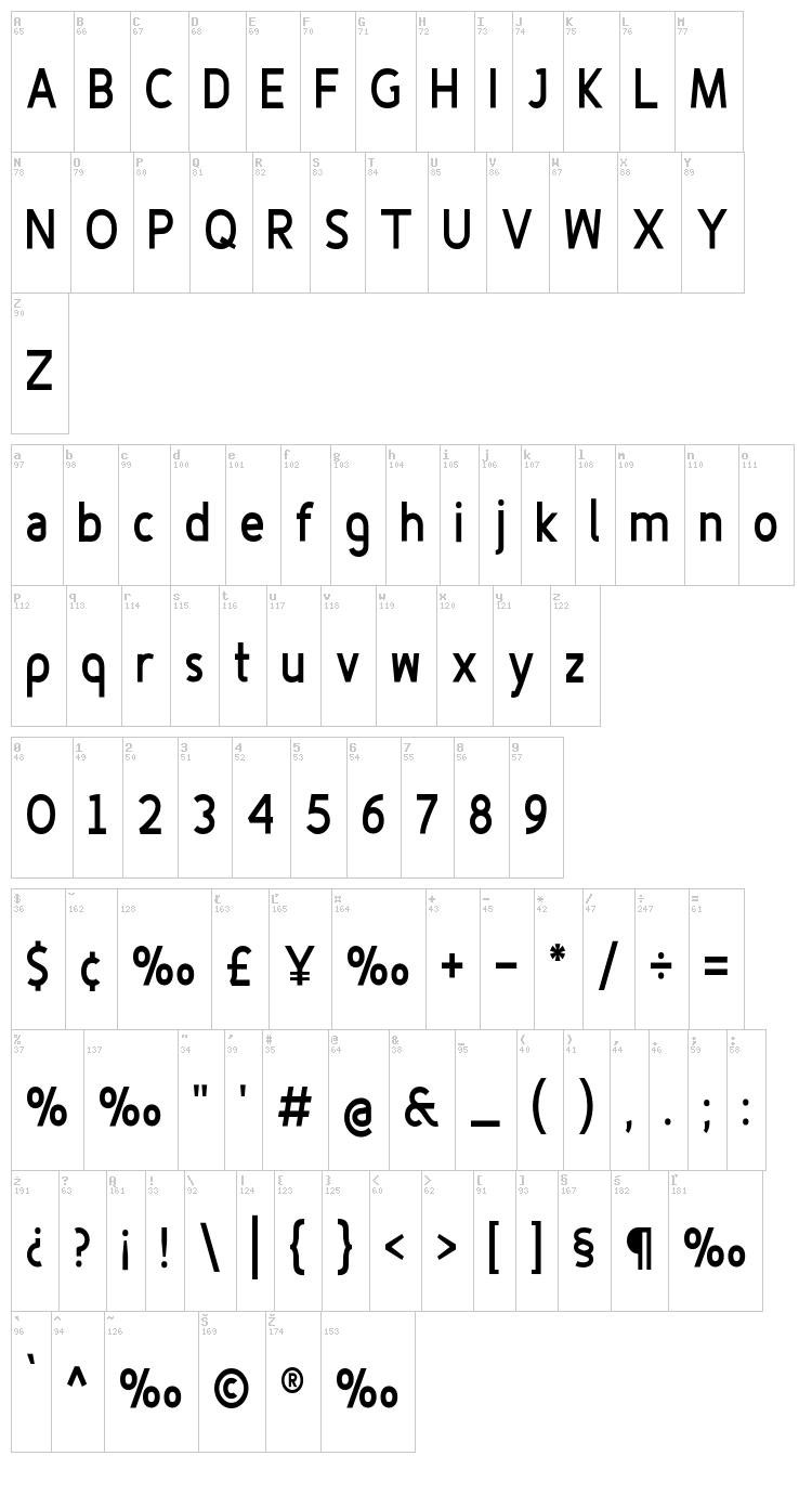 Fineness Pro font map