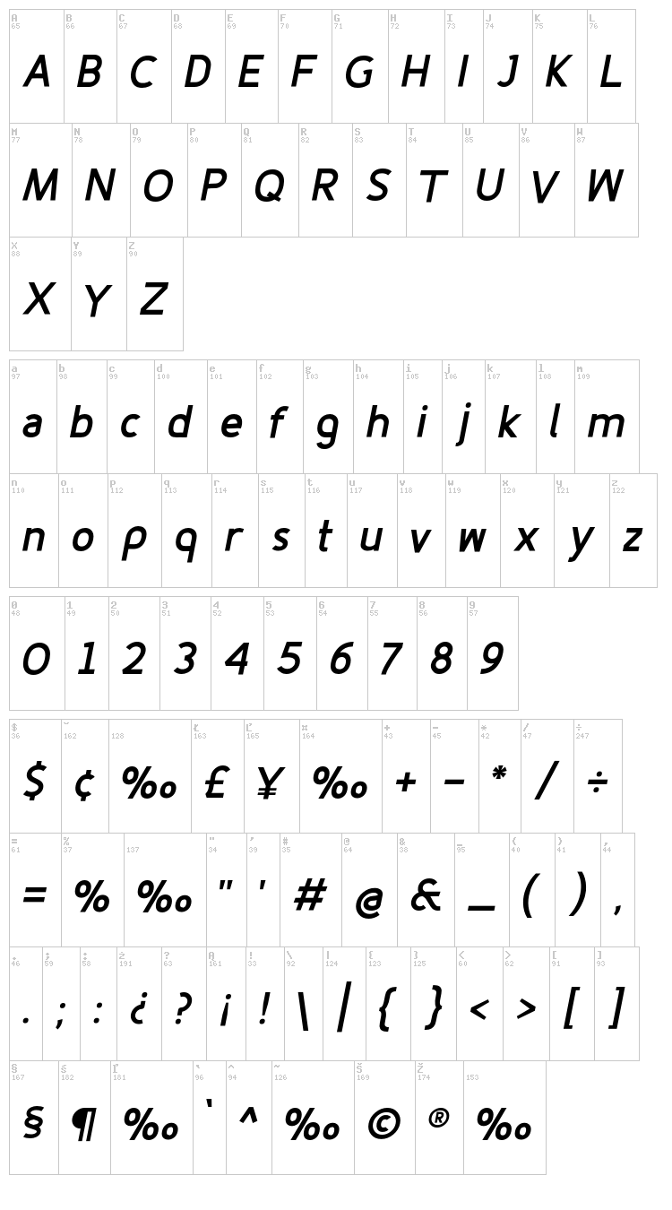 Fineness Pro font map