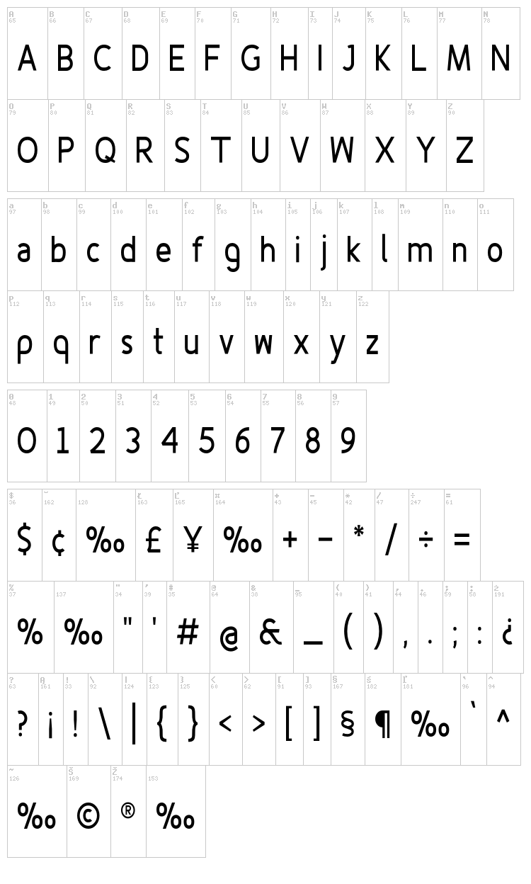 Fineness Pro font map