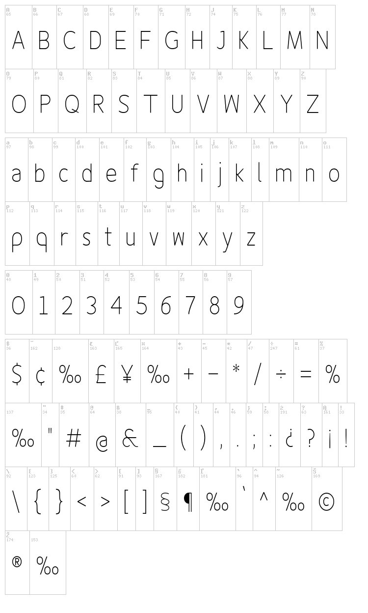 Fineness Pro font map