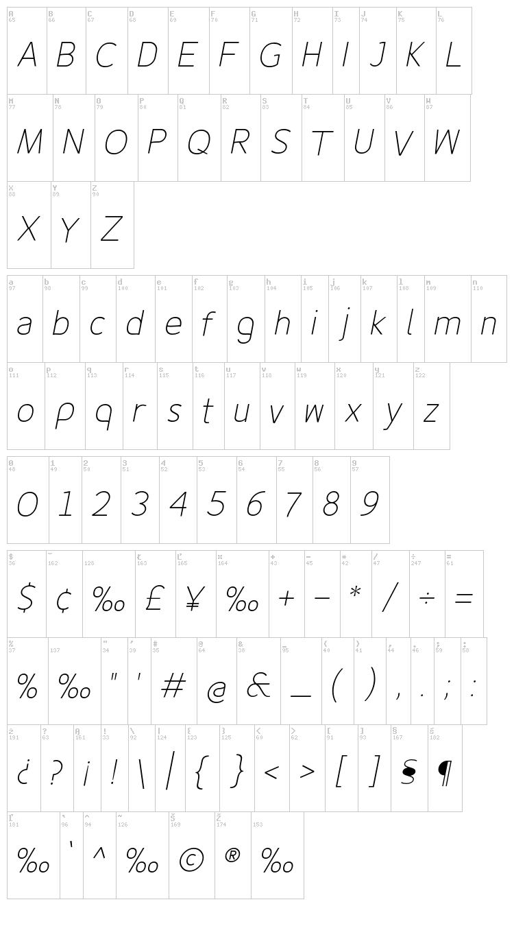 Fineness Pro font map