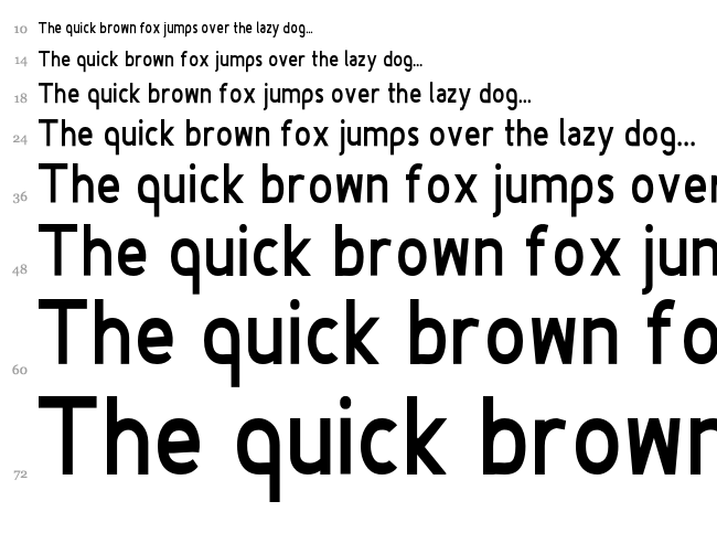 Fineness Pro font waterfall