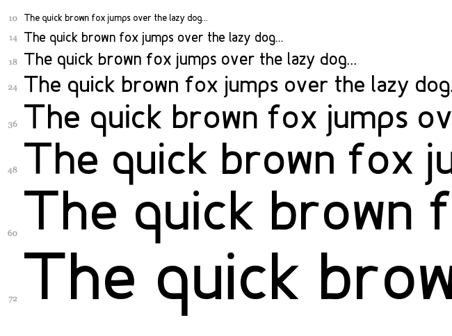 Fineness Pro font waterfall