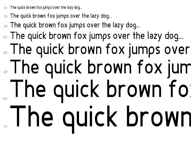 Fineness Pro font waterfall