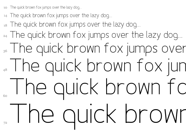 Fineness Pro font waterfall