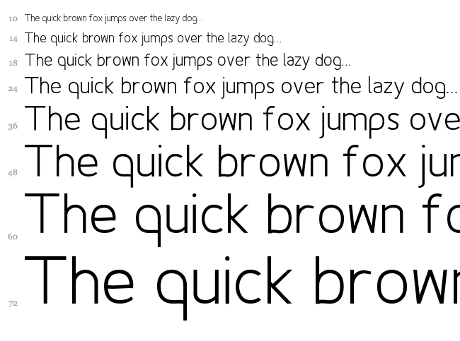 Fineness Pro font waterfall