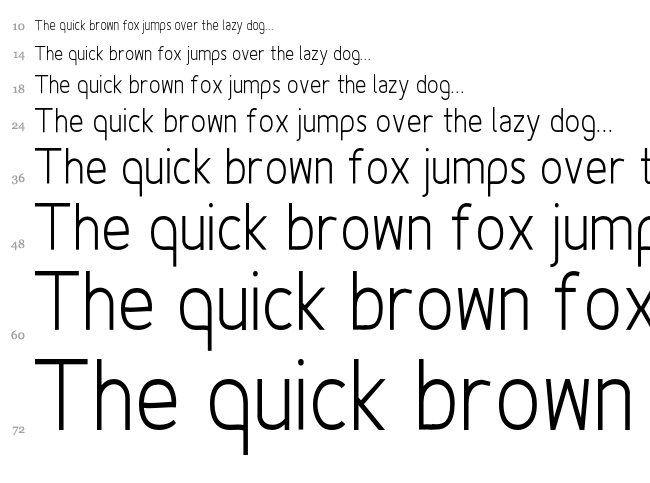 Fineness Pro font waterfall