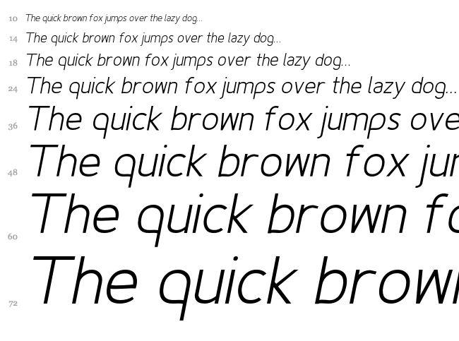 Fineness Pro font waterfall