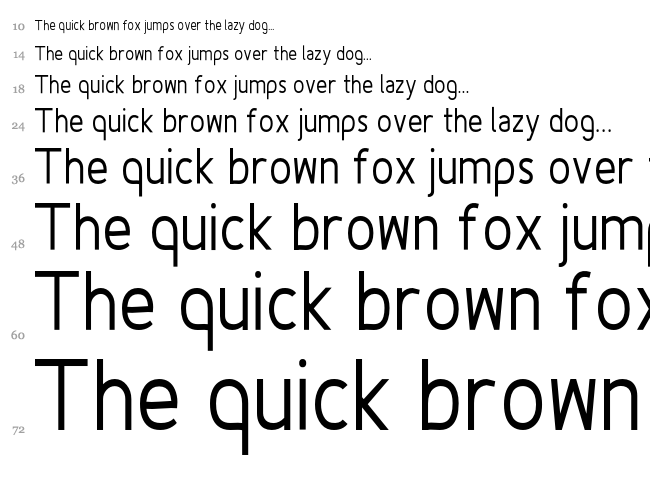 Fineness Pro font waterfall