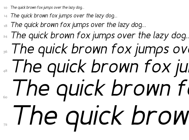 Fineness Pro font waterfall