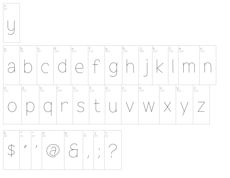 Flex Display font map