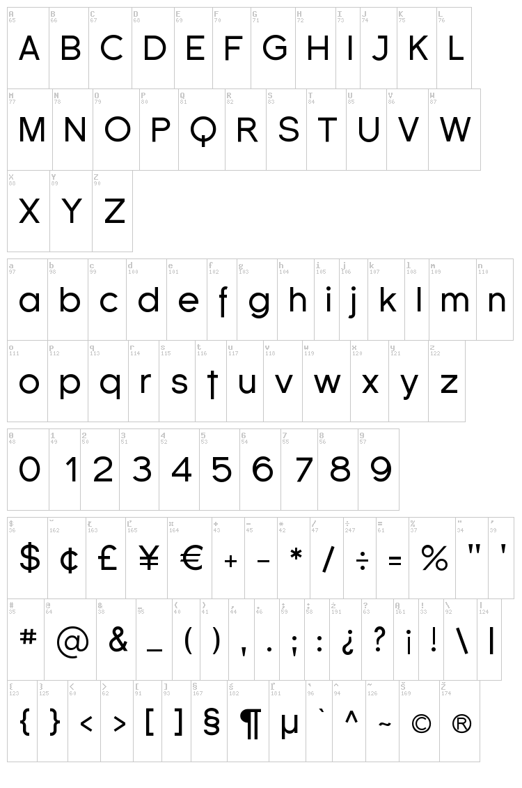 Florencesans font map