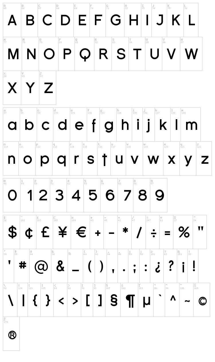 Florencesans font map