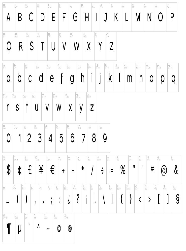 Florencesans font map